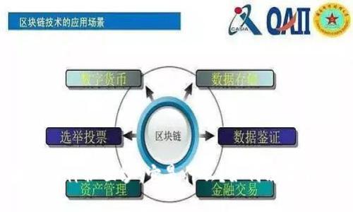 揭开区块链的神秘面纱：它是什么？如何改变我们的未来？